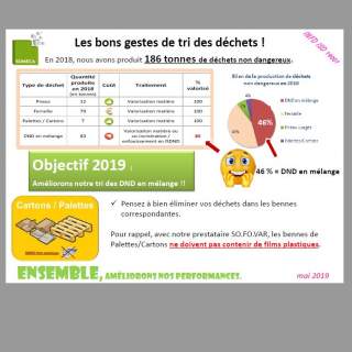 Fiche Iso 2me trimestre